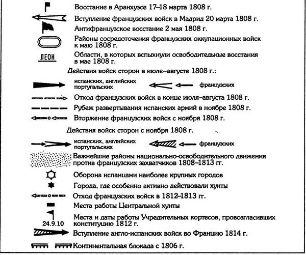 Иллюстрация к книге — Шестьдесят сражений Наполеона [i_042.jpg]
