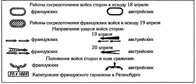 Иллюстрация к книге — Шестьдесят сражений Наполеона [i_048.jpg]