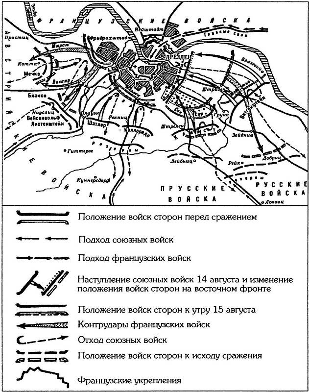 Иллюстрация к книге — Шестьдесят сражений Наполеона [i_077.jpg]