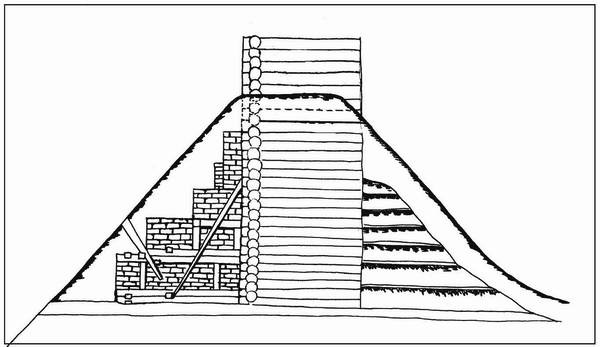 Иллюстрация к книге — Русские крепости и осадная техника VIII-XVII вв. [i_015.jpg]