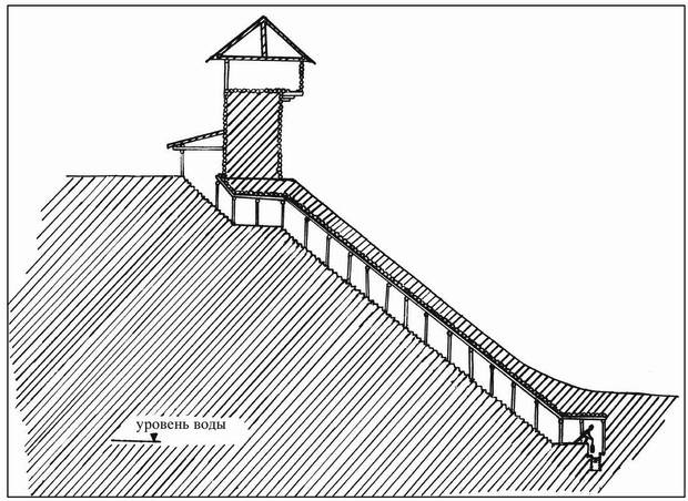 Иллюстрация к книге — Русские крепости и осадная техника VIII-XVII вв. [i_036.jpg]