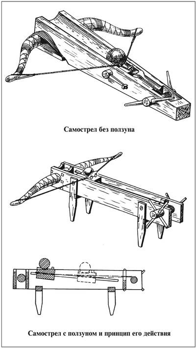 Иллюстрация к книге — Русские крепости и осадная техника VIII-XVII вв. [i_057.jpg]