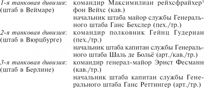 Иллюстрация к книге — Немецкие бронетанковые войска. Развитие военной техники и история боевых операций. 1916-1945 года [i_002.jpg]