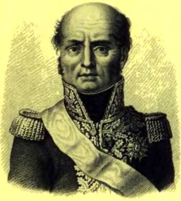 Бородинская битва Бородинская битва