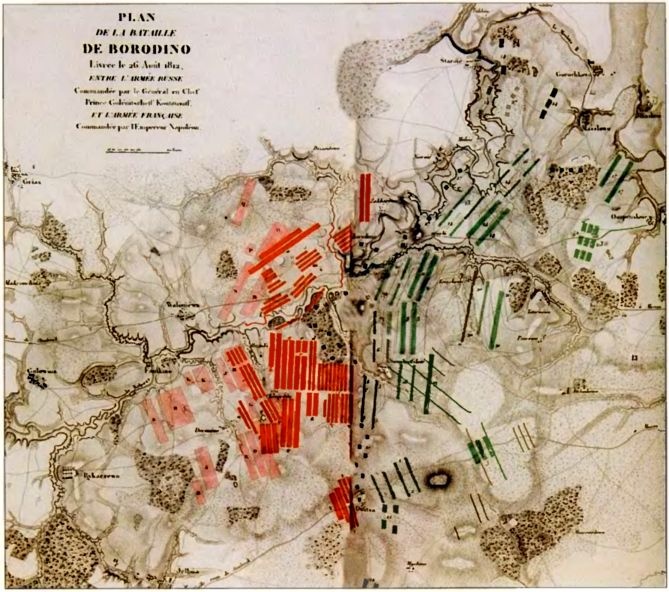 Бородинская битва Бородинская битва