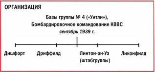 Иллюстрация к книге — Бомбардировщики союзников 1939-1945. Справочник-определитель самолетов [pic_43.jpg]