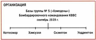 Иллюстрация к книге — Бомбардировщики союзников 1939-1945. Справочник-определитель самолетов [pic_55.jpg]
