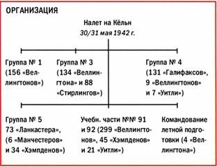 Иллюстрация к книге — Бомбардировщики союзников 1939-1945. Справочник-определитель самолетов [pic_74.jpg]