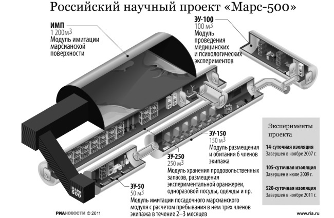 Иллюстрация к книге — Тайны Марса [i_040.jpg]