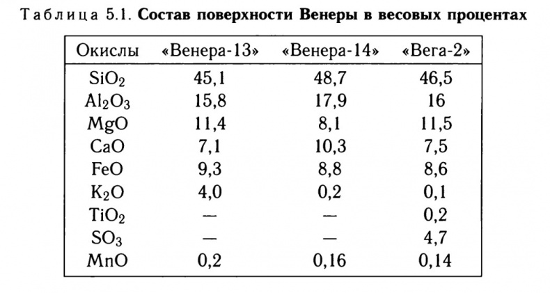 Иллюстрация к книге — Солнечная система [_20160210_130457.jpg]