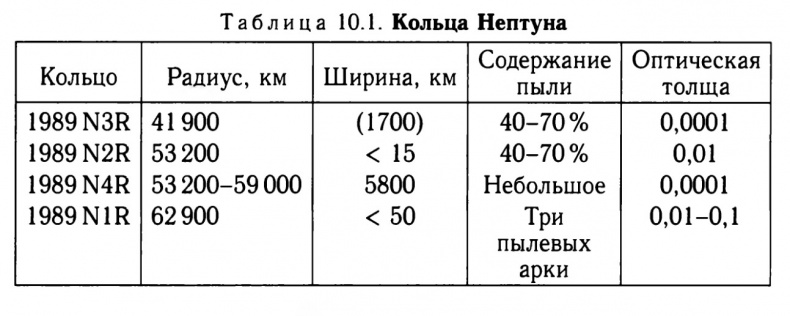 Иллюстрация к книге — Солнечная система [_20160229_100947.jpg]