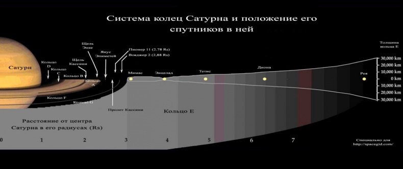 Иллюстрация к книге — Солнечная система [_20160326_153204.jpg]