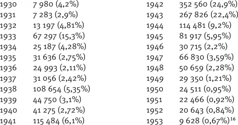 Иллюстрация к книге — ГУЛАГ [i_020.jpg]