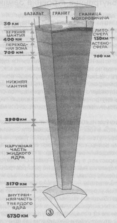 Иллюстрация к книге — Тайны подземного мира [i_002.jpg]