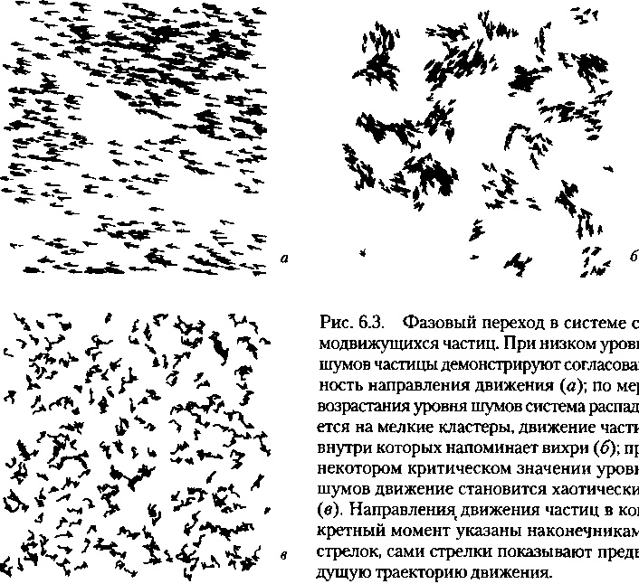 Иллюстрация к книге — Критическая масса. Как одни явления порождают другие [img_19.jpg]