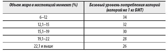 Иллюстрация к книге — Мужчина: версия 2.0 [i_016.jpg]