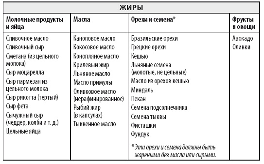 Иллюстрация к книге — Мужчина: версия 2.0 [i_018.jpg]