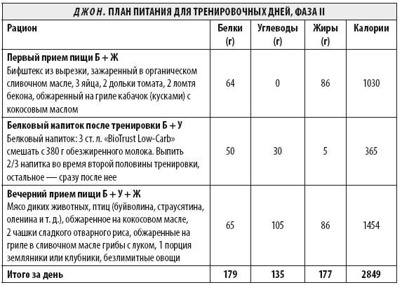 Иллюстрация к книге — Мужчина: версия 2.0 [i_081.jpg]