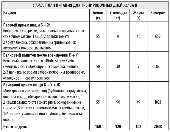 Иллюстрация к книге — Мужчина: версия 2.0 [i_083.jpg]