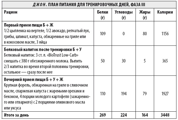 Иллюстрация к книге — Мужчина: версия 2.0 [i_138.jpg]