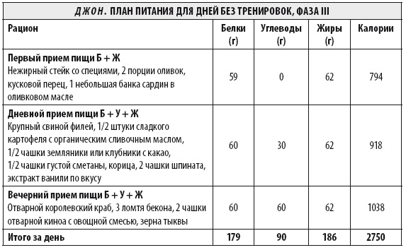 Иллюстрация к книге — Мужчина: версия 2.0 [i_139.jpg]