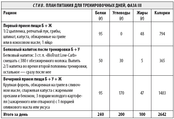 Иллюстрация к книге — Мужчина: версия 2.0 [i_140.jpg]