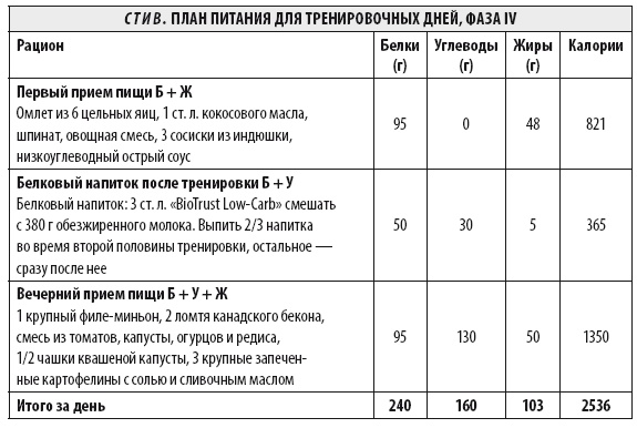 Иллюстрация к книге — Мужчина: версия 2.0 [i_164.jpg]