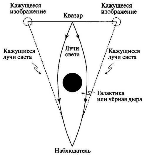 Иллюстрация к книге — История лазера [i_024.jpg]