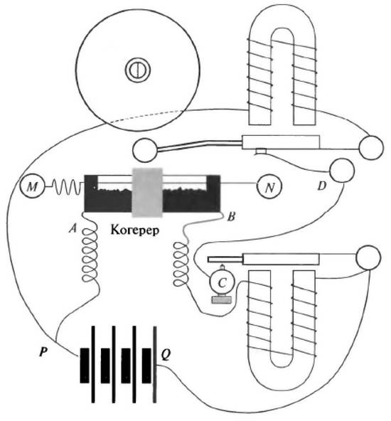 Иллюстрация к книге — История лазера [i_029.jpg]