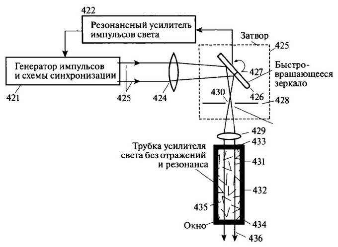 Иллюстрация к книге — История лазера [i_052.jpg]