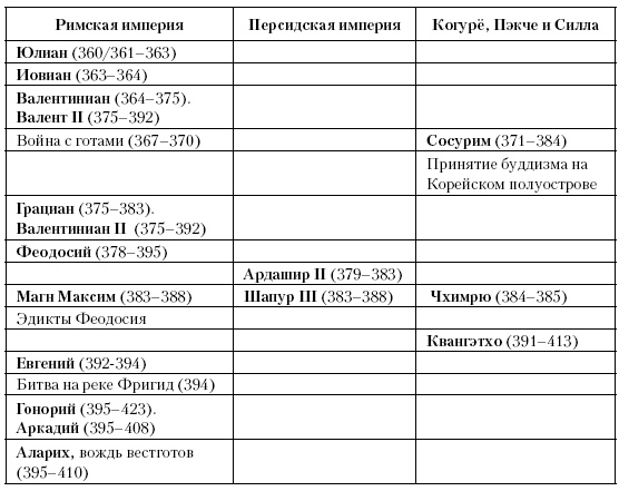 Иллюстрация к книге — История Средневекового мира. От Константина до первых Крестовых походов [i_022.jpg]