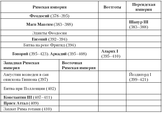 Иллюстрация к книге — История Средневекового мира. От Константина до первых Крестовых походов [i_024.jpg]