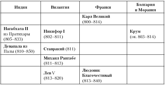 Иллюстрация к книге — История Средневекового мира. От Константина до первых Крестовых походов [i_156.jpg]