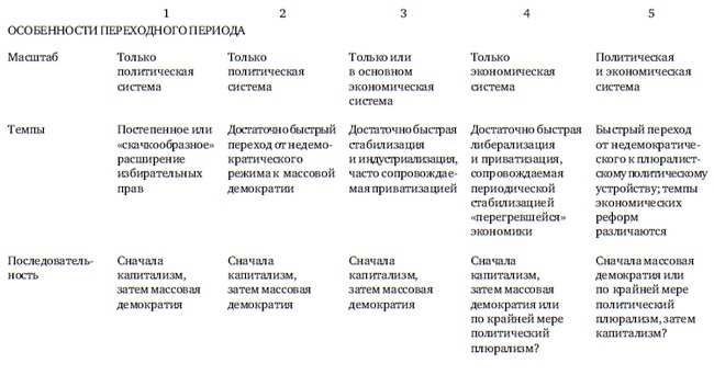 Иллюстрация к книге — Навстречу ограниченному государству [autogen_ebook_id2.jpg]