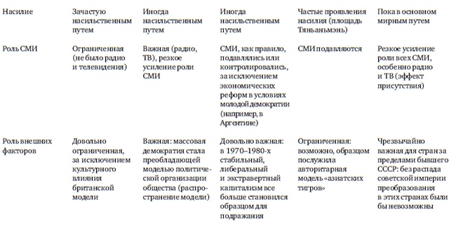 Иллюстрация к книге — Навстречу ограниченному государству [autogen_ebook_id3.jpg]
