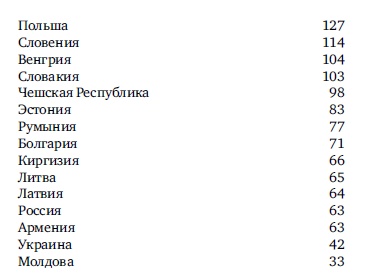 Иллюстрация к книге — Навстречу ограниченному государству [autogen_ebook_id4.jpg]
