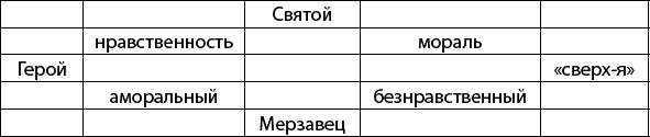 Иллюстрация к книге — Метастазы удовольствия. Шесть очерков о женщинах и причинности [_106.jpg]