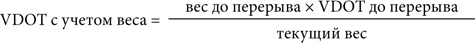Иллюстрация к книге — От 800 метров до марафона [i_030.jpg]