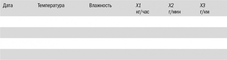 Иллюстрация к книге — От 800 метров до марафона [i_033.jpg]