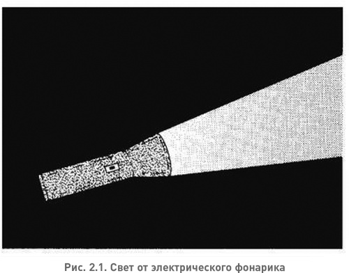 Иллюстрация к книге — Структура реальности. Наука параллельных вселенных [i_003.jpg]