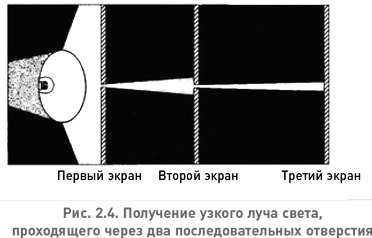 Иллюстрация к книге — Структура реальности. Наука параллельных вселенных [i_006.jpg]