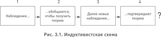 Иллюстрация к книге — Структура реальности. Наука параллельных вселенных [i_010.jpg]