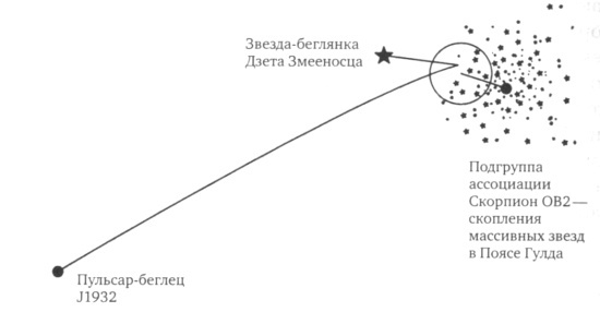 Иллюстрация к книге — Леденящие звезды. Новая теория глобальных изменений климата [i_015.jpg]
