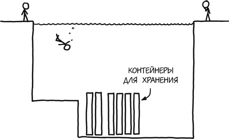 Иллюстрация к книге — А что, если?.. Научные ответы на абсурдные гипотетические вопросы [i_013.jpg]