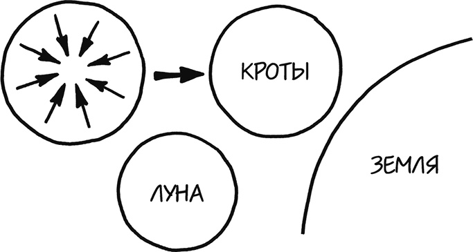 Иллюстрация к книге — А что, если?.. Научные ответы на абсурдные гипотетические вопросы [i_067.jpg]