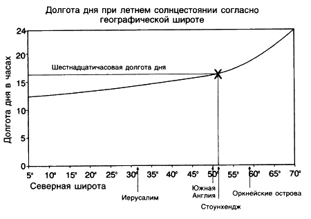 Иллюстрация к книге — Машина Уриила [i_015.jpg]