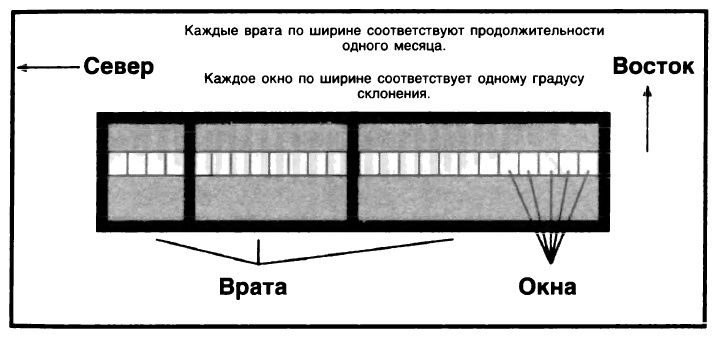Иллюстрация к книге — Машина Уриила [i_034.jpg]