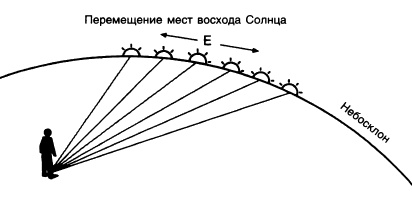 Иллюстрация к книге — Машина Уриила [i_036.jpg]