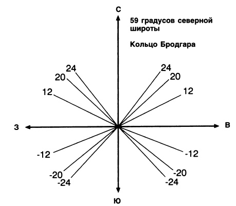 Иллюстрация к книге — Машина Уриила [i_039.jpg]