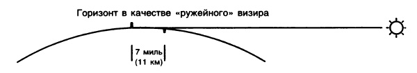 Иллюстрация к книге — Машина Уриила [i_043.jpg]